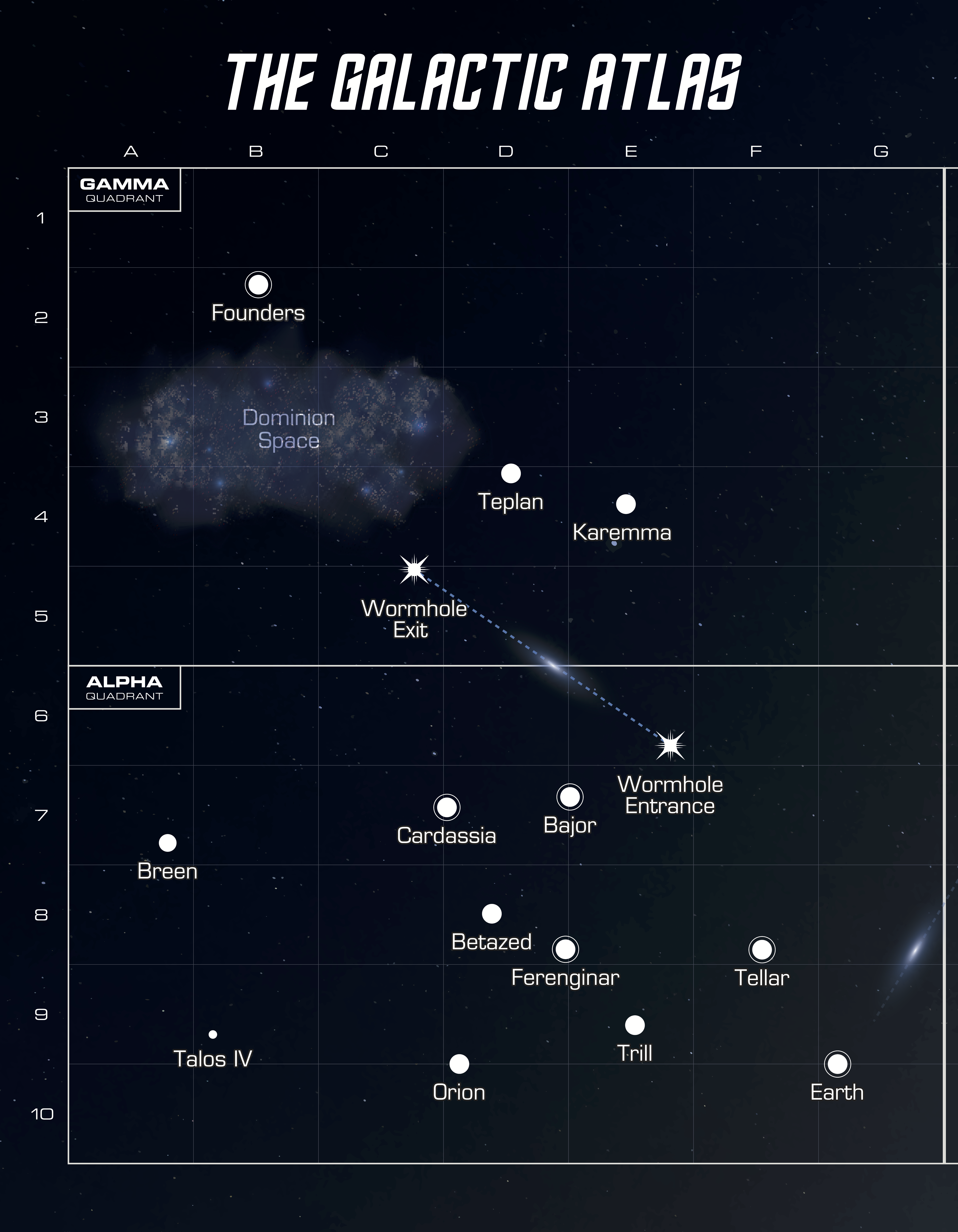Galactic Atlas map, Alpha and Gamma quadrants